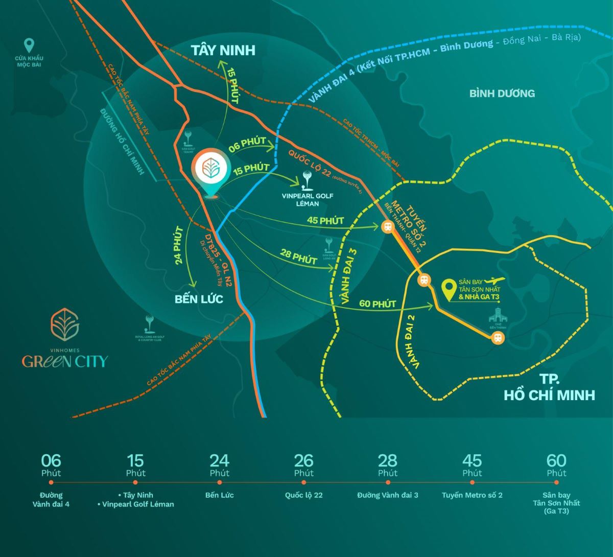 Vinhomes Green City sở hữu vị trí chiến lược giữa trung tâm tam giác kinh tế vàng phía Nam