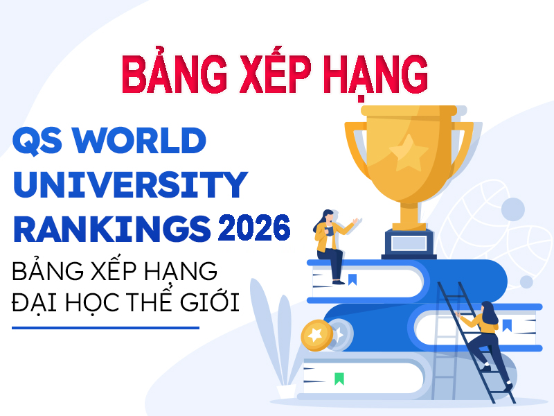 Những đại học nào của Việt Nam lọt vào bảng xếp hạng QS thế giới 2026?
