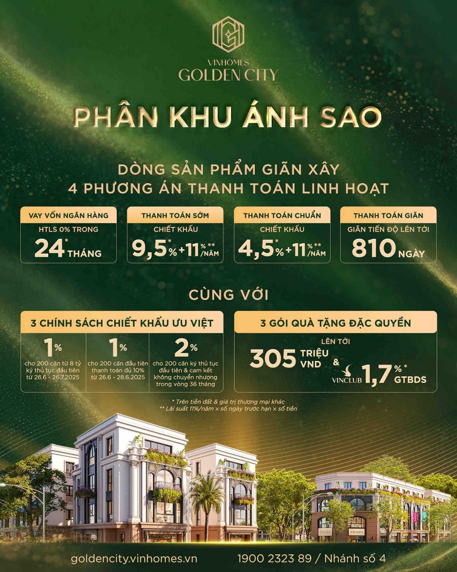 Vinhomes Green City mang tới chính sách thanh toán nhẹ nhàng, sở hữu dễ dàng với số vốn chỉ từ 4,9 tỷ đồng cho sản phẩm nhà phố Vinhomes Green City mang tới chính sách thanh toán nhẹ nhàng, sở hữu dễ dàng với số vốn chỉ từ 4,9 tỷ đồng cho sản phẩm nhà phố