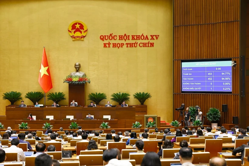 Quốc hội thông qua Luật Quốc tịch Việt Nam - "nới lỏng" quy định nhập quốc tịch