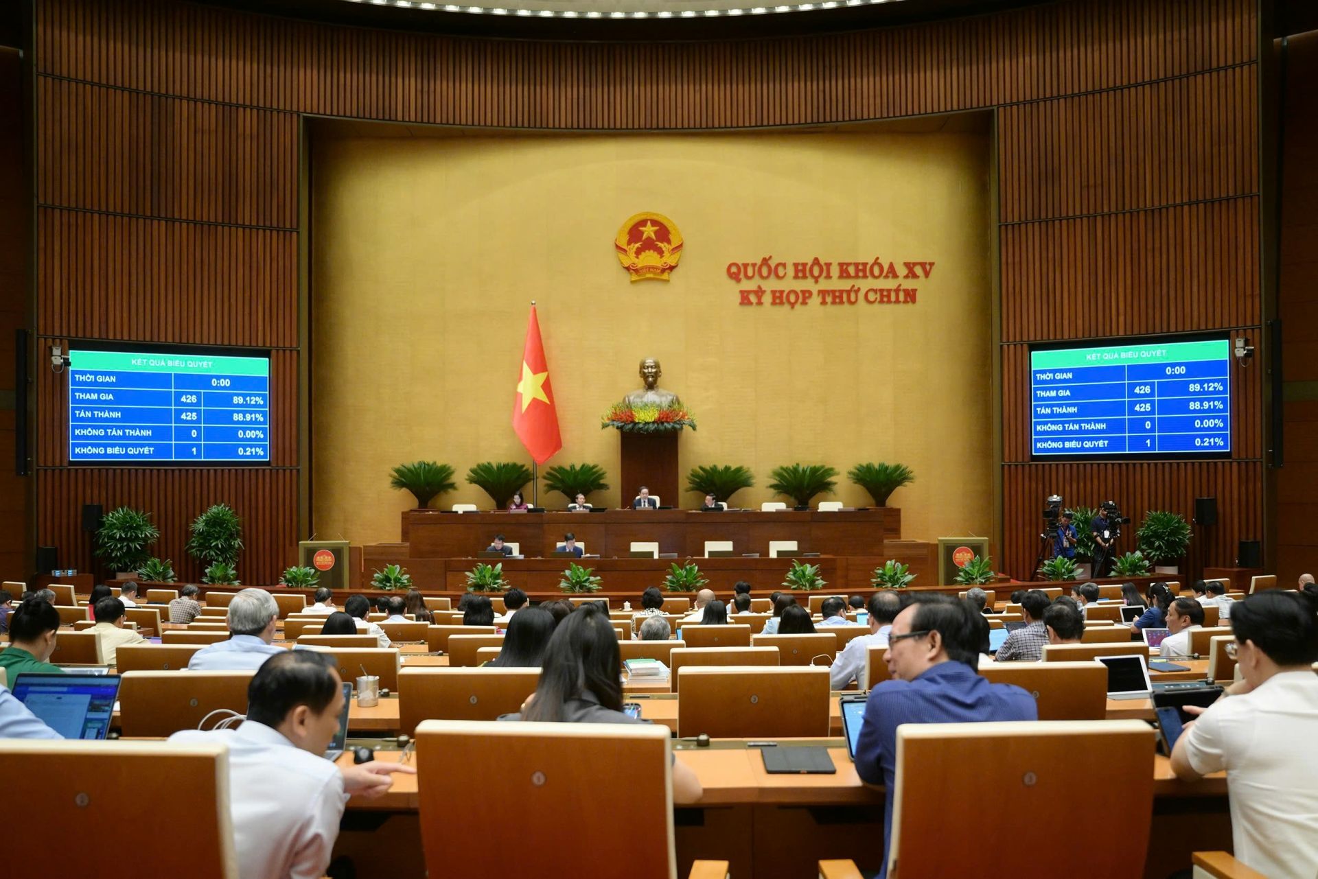 Quốc hội biểu quyết Nghị quyết của Quốc hội về việc thành lập Hội đồng bầu cử quốc gia. Ảnh: Cao Hoàng Quốc hội biểu quyết Nghị quyết của Quốc hội về việc thành lập Hội đồng bầu cử quốc gia. Ảnh: Cao Hoàng