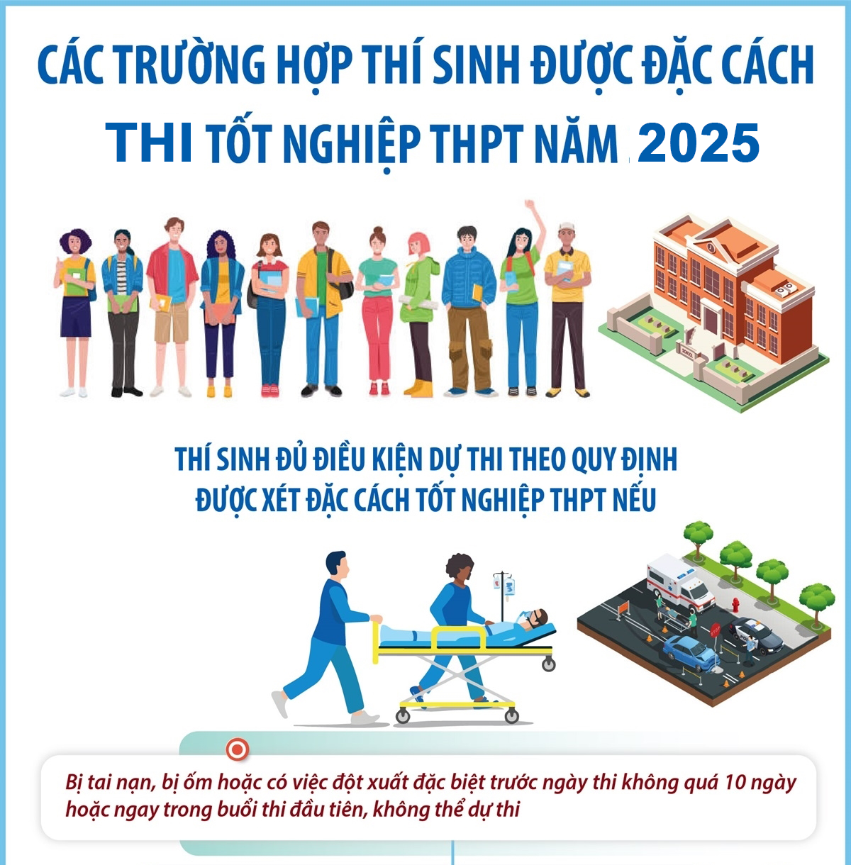 Những trường hợp nào thí sinh được đặc cách thi tốt nghiệp THPT 2025?