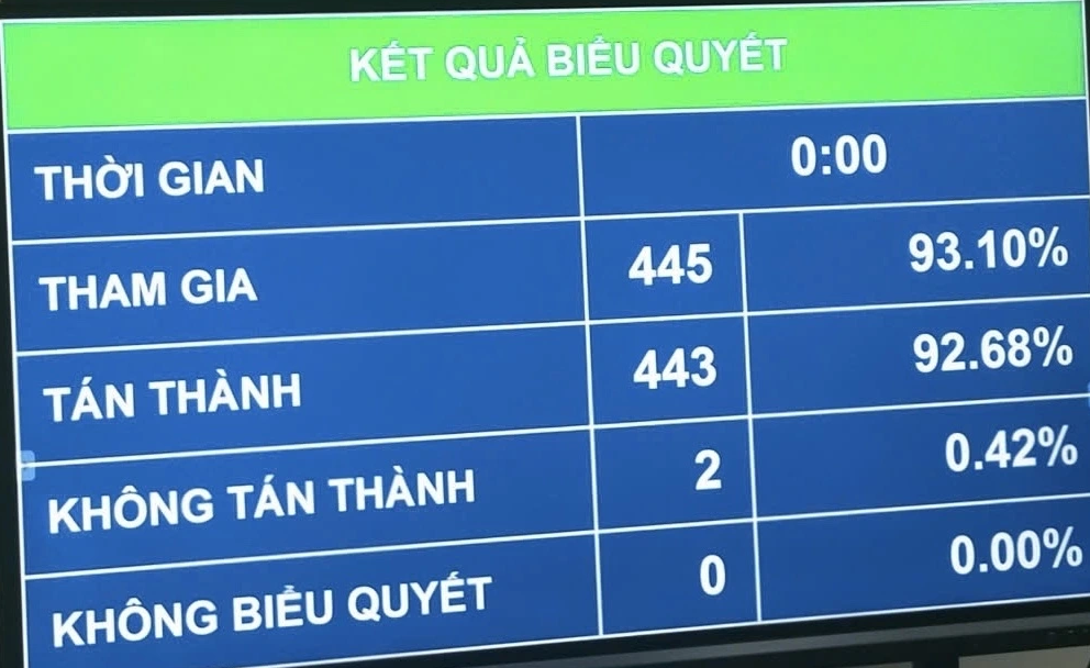 Ảnh VOV.vn Ảnh VOV.vn