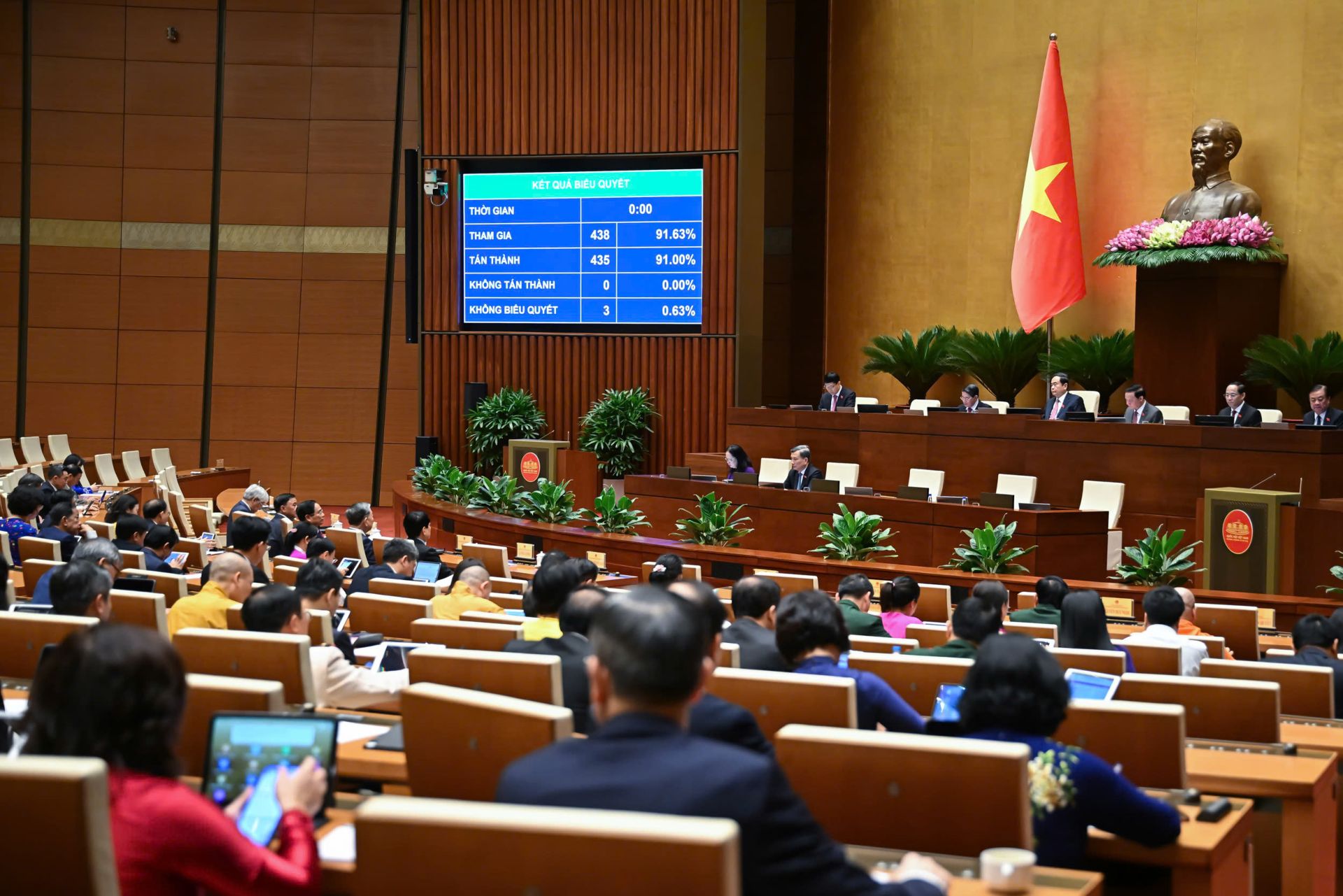 Quốc hội quyết định thông qua Luật Khoa học, công nghệ và đổi mới sáng tạo Quốc hội quyết định thông qua Luật Khoa học, công nghệ và đổi mới sáng tạo