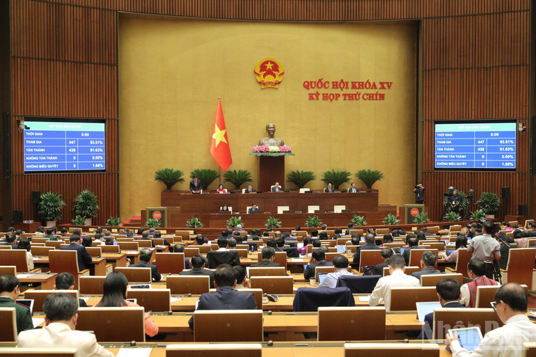 Kết quả biểu quyết thông qua Nghị quyết. (Ảnh: DUY LINH)