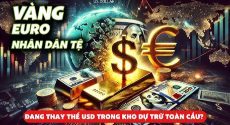 Lý do các ngân hàng Trung ương cân nhắc dự trữ vàng, Euro và Nhân dân tệ