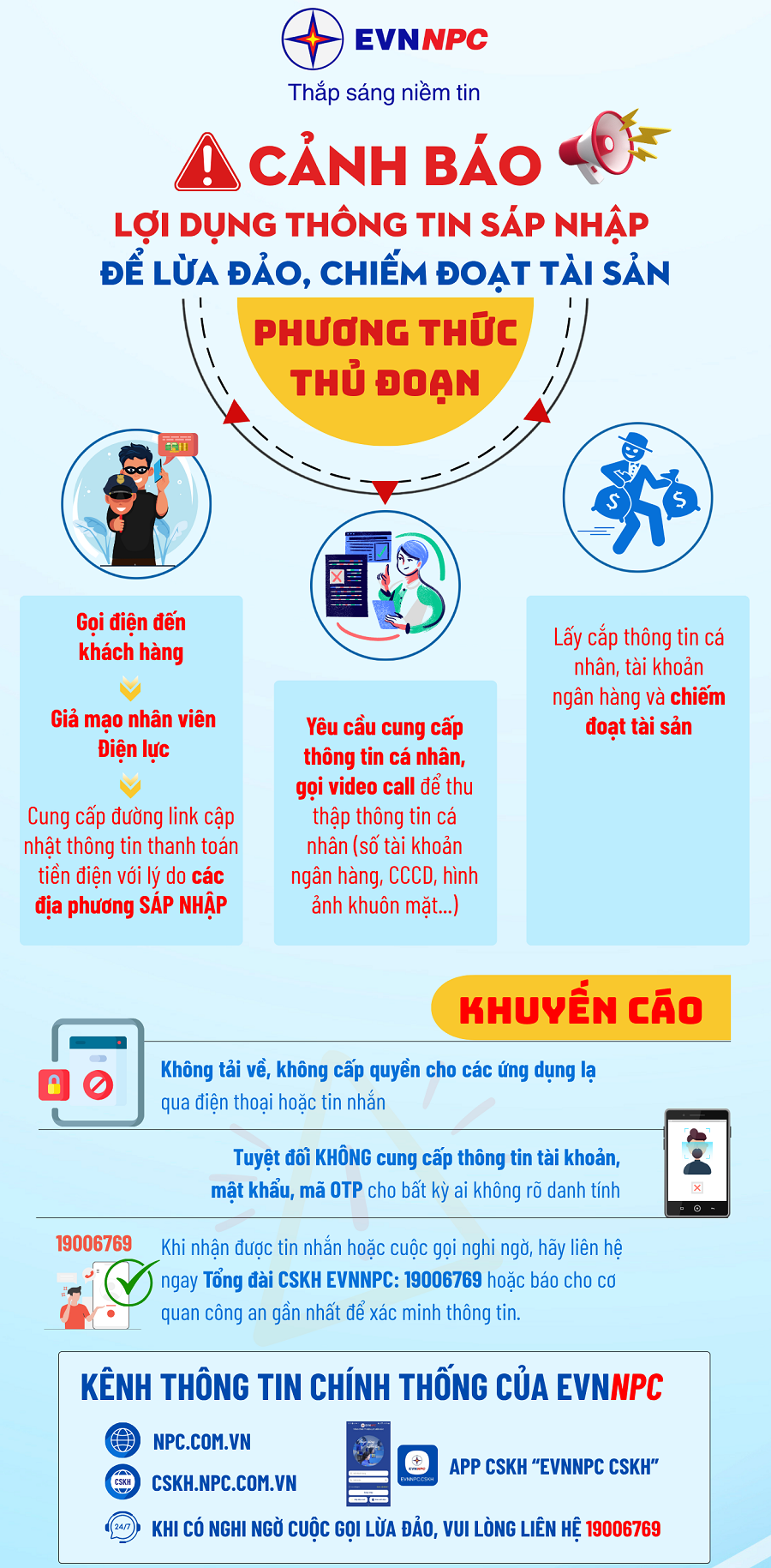 Cảnh báo lợi dụng thông tin sáp nhập để lừa đảo, chiếm đoạt tài sản