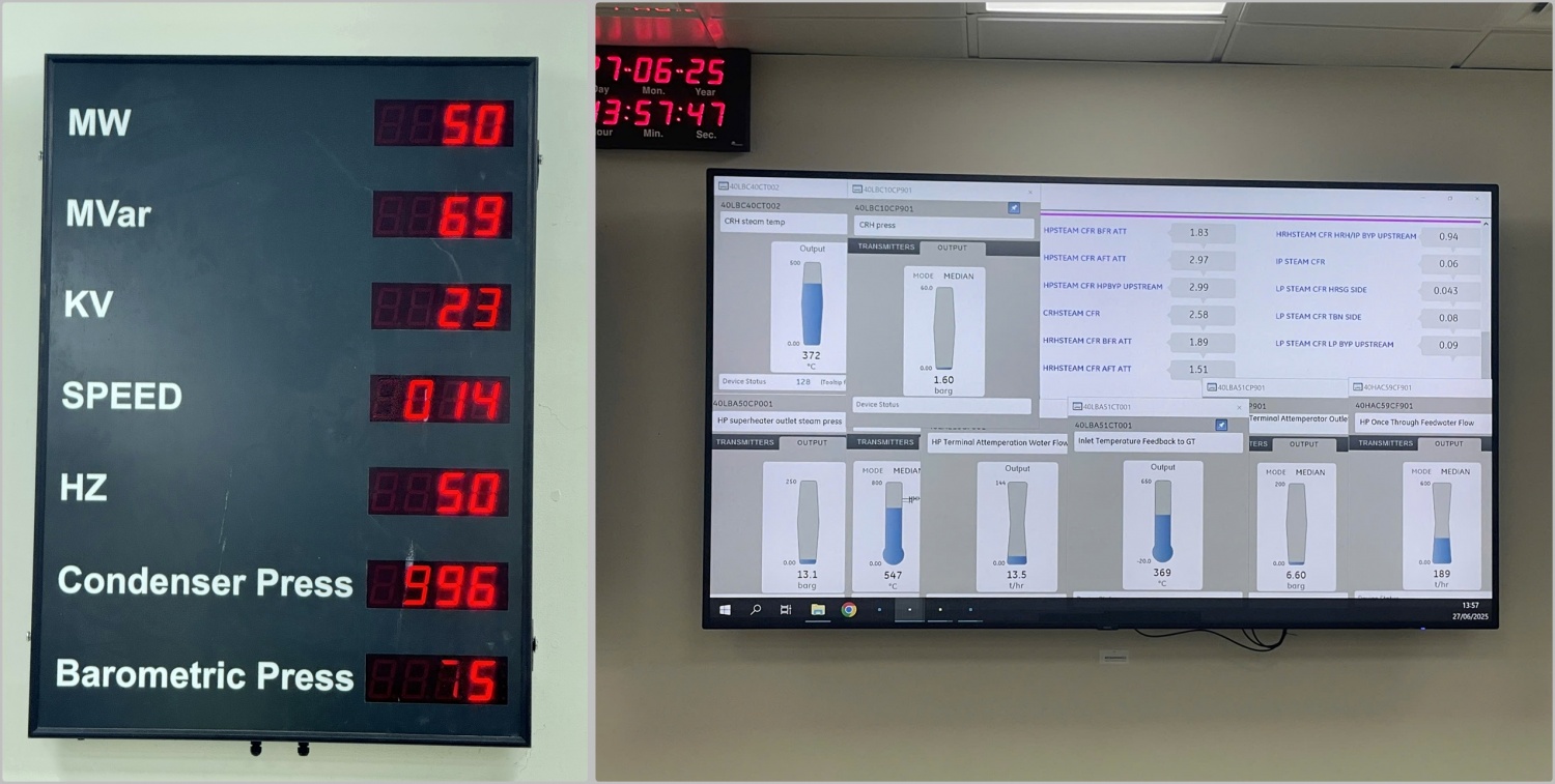 Các chỉ số được kiểm soát ổn định khi hòa lưới điện quốc gia Các chỉ số được kiểm soát ổn định khi hòa lưới điện quốc gia