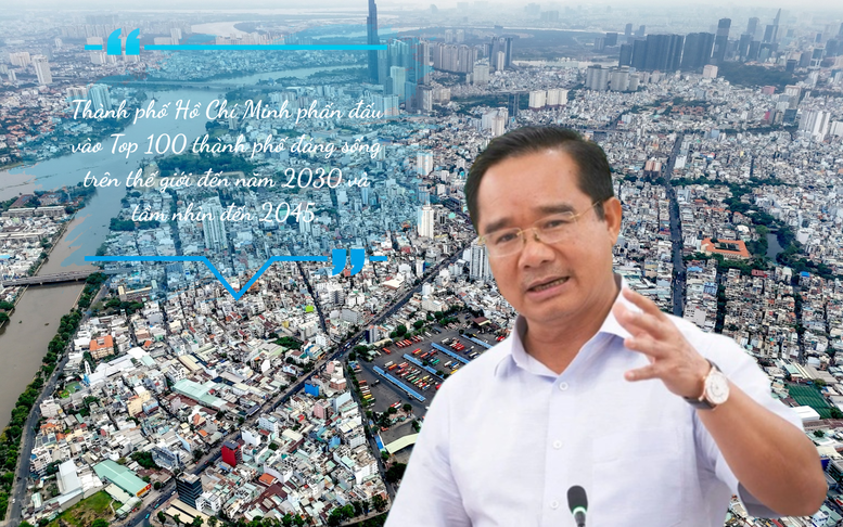 Đồng chí Nguyễn Văn Được: TPHCM phấn đấu vào Top 100 thành phố đáng sống trên thế giới đến năm 2030 và tầm nhìn đến 2045 Đồng chí Nguyễn Văn Được: TPHCM phấn đấu vào Top 100 thành phố đáng sống trên thế giới đến năm 2030 và tầm nhìn đến 2045