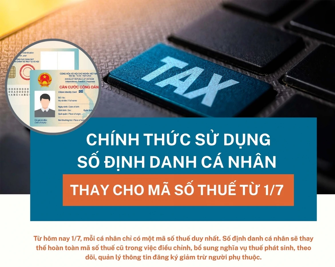 Từ hôm nay 1/7, mã số thuế chính là số định danh cá nhân