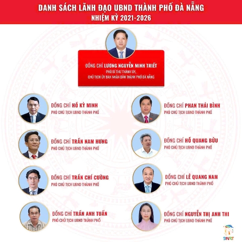 Lãnh đạo UBND TP. Đà Nẵng nhiệm kỳ 2021 - 2026 - Ảnh: Báo và Đài phát thanh truyền hình Đà Nẵng