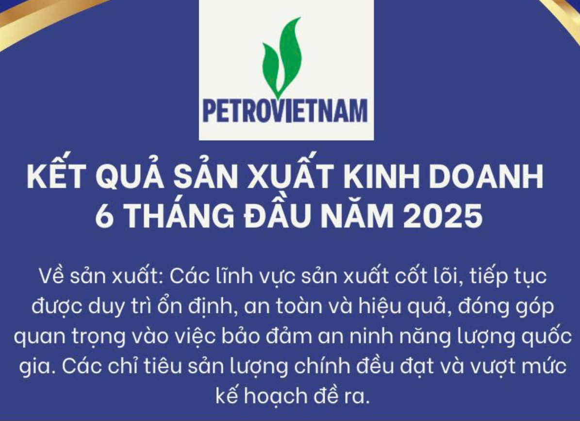 Petrovietnam hoàn thành vượt mức kế hoạch SXKD 6 tháng đầu năm 2025