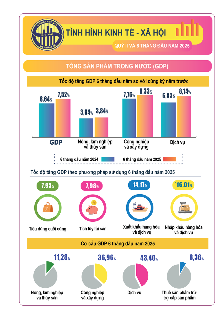 Ảnh VGP. Ảnh VGP.