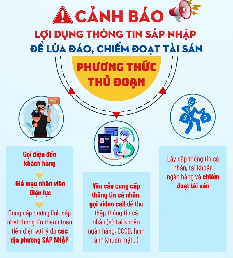Cảnh báo tình trạng giả mạo nhân viên ngành điện lực để lừa đảo