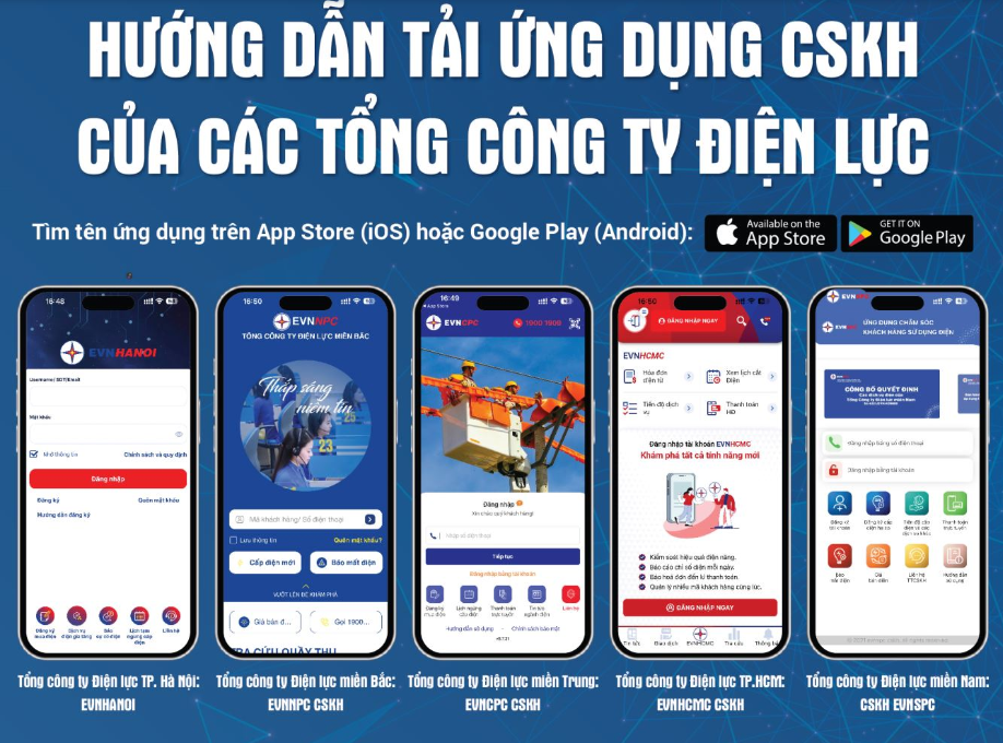 Chủ động theo dõi, kiểm soát tình hình sử dụng điện mỗi ngày với ứng dụng CSKH Điện lực