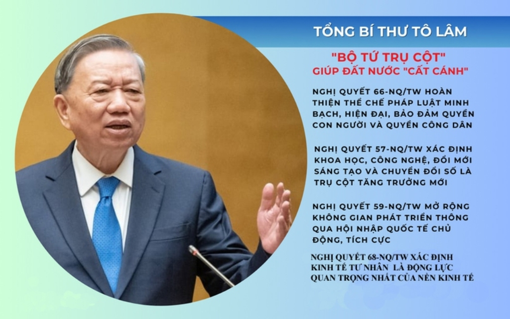 Ảnh báo Giao thông.