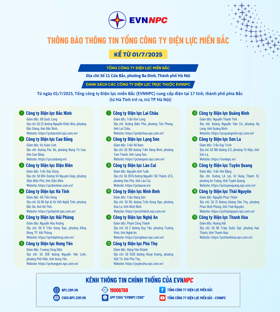 Danh sách 17 Công ty Điện lực trực thuộc Tổng công ty Điện lực miền Bắc