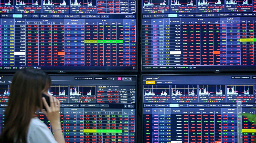 Khối ngoại giảm mua, VN Index vẫn vượt ngưỡng 1.470 điểm
