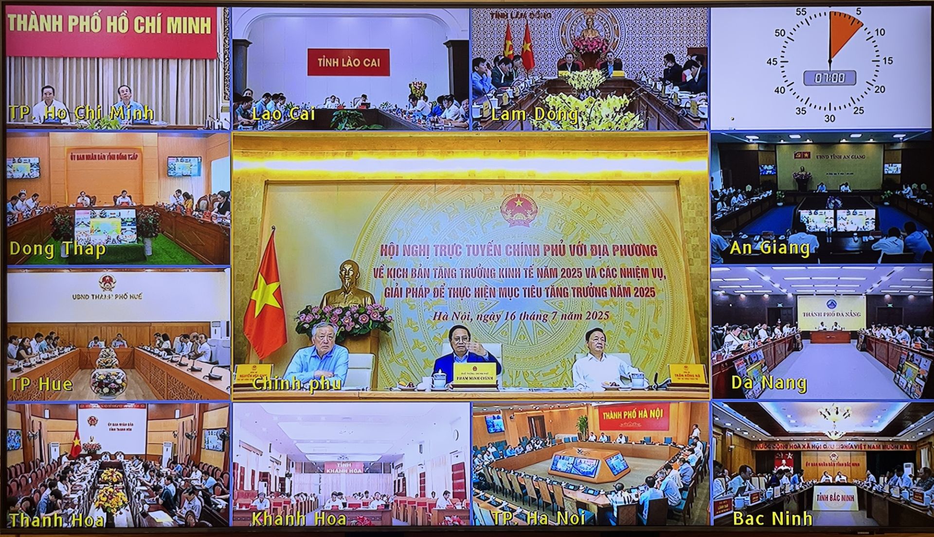 Thủ tướng yêu cầu xây dựng, trình ban hành Nghị quyết của Chính phủ về chỉ tiêu tăng trưởng bảo đảm sát tình hình, mang tính cụ thể, tính khả thi, tính chiến đấu cao, tính hệ thống và đồng bộ, tính hiệu quả để bảo đảm mục tiêu đề ra - Ảnh: VGP/Nhật Bắc Thủ tướng yêu cầu xây dựng, trình ban hành Nghị quyết của Chính phủ về chỉ tiêu tăng trưởng bảo đảm sát tình hình, mang tính cụ thể, tính khả thi, tính chiến đấu cao, tính hệ thống và đồng bộ, tính hiệu quả để bảo đảm mục tiêu đề ra - Ảnh: VGP/Nhật Bắc
