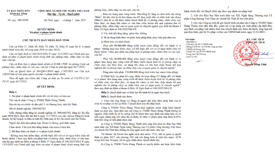 Vi phạm quy định PCCC một doanh nghiệp ở Hà Tĩnh bị phạt 170 triệu đồng