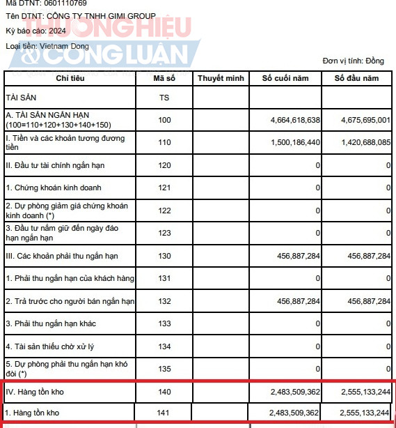 Sang năm 2024 Sang năm 2024