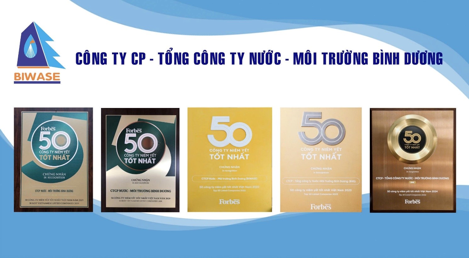 BIWASE được Forbes vinh danh qua các năm 2019, 2020, 2022,2023 và 2024 BIWASE được Forbes vinh danh qua các năm 2019, 2020, 2022,2023 và 2024