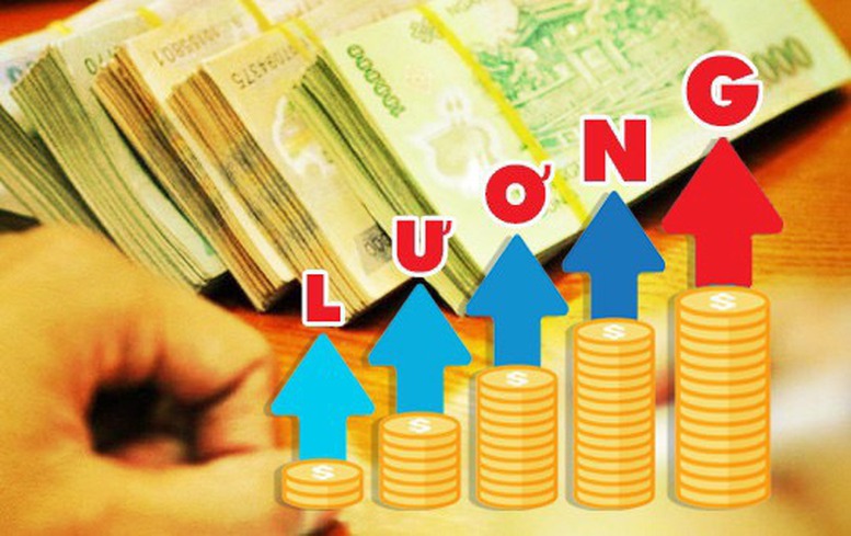 Đề xuất tăng lương tối thiểu vùng 7,2% từ ngày 1/1/2026