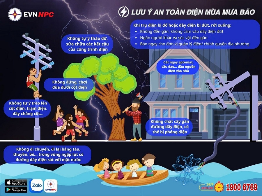 PC Quảng Ninh: Đảm bảo an toàn điện trong mùa mưa bão là mệnh lệnh đặc biệt cấp thiết