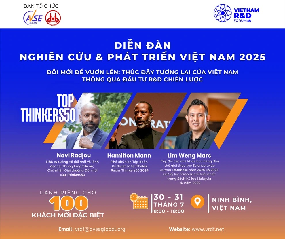 Ninh Bình tổ chức Diễn đàn Nghiên cứu và Phát triển Việt Nam 2025