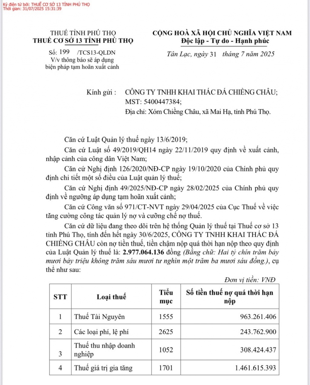 Thông báo số 199/TCS13-QLDN Thông báo số 199/TCS13-QLDN