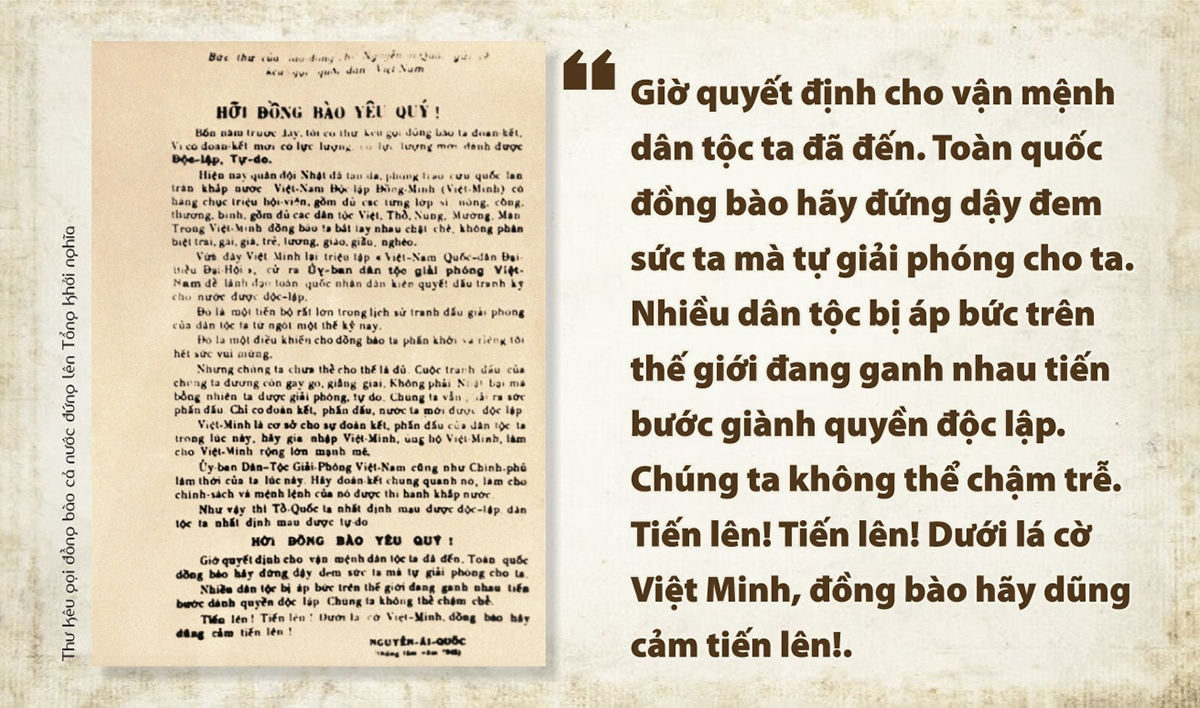 Sau Đại hội Quốc dân, Chủ tịch Hồ Chí Minh gửi thư kêu gọi đồng bào cả nước đứng lên Tổng khởi nghĩa. (Ảnh: Bảo tàng Hồ Chí Minh). Sau Đại hội Quốc dân, Chủ tịch Hồ Chí Minh gửi thư kêu gọi đồng bào cả nước đứng lên Tổng khởi nghĩa. (Ảnh: Bảo tàng Hồ Chí Minh).