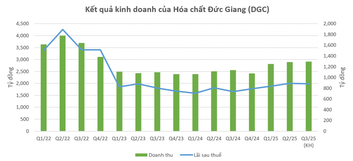 Ảnh: Tổng hợp Ảnh: Tổng hợp