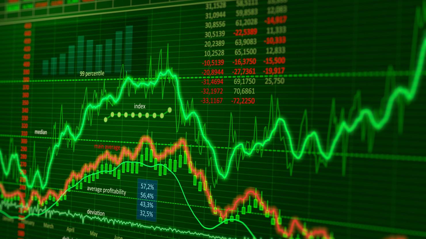 VN-Index hôm nay: Nhà đầu tư không mua đuổi cổ phiếu trong nhịp phục hồi kỹ thuật. Ảnh internet.
