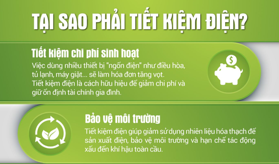 Tại sao phải tiết kiệm điện?