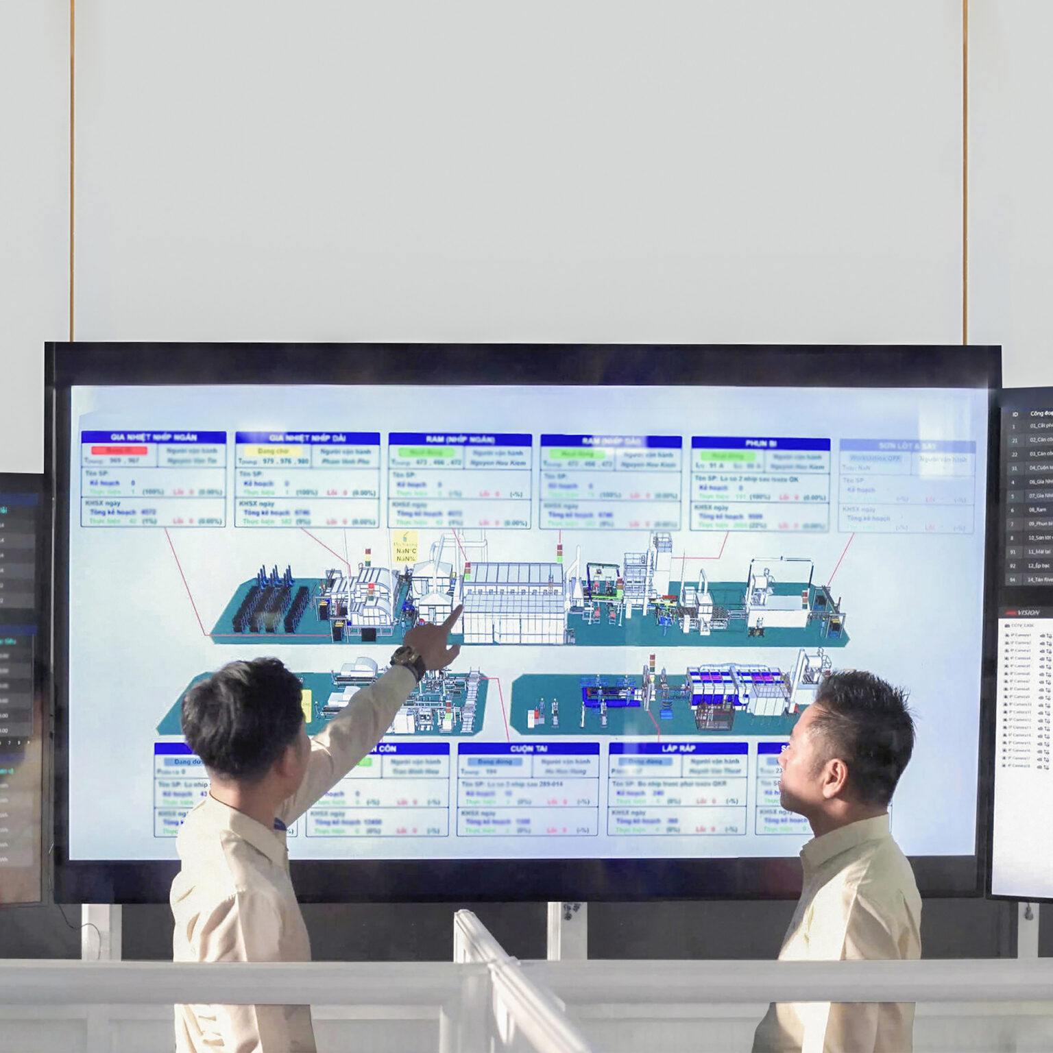 giám sát trạng thái vận hành, thu thập dữ liệu sản xuất theo thời gian thực và cảnh báo, xử lý sự cố tức thì