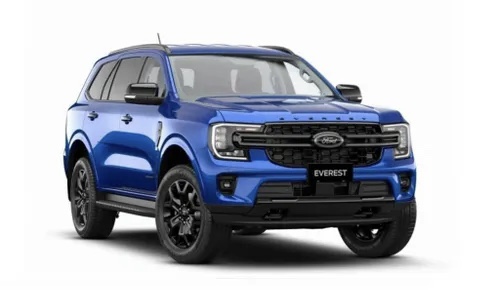 Cập nhật bảng giá ô tô Ford mới nhất tháng 8/2025