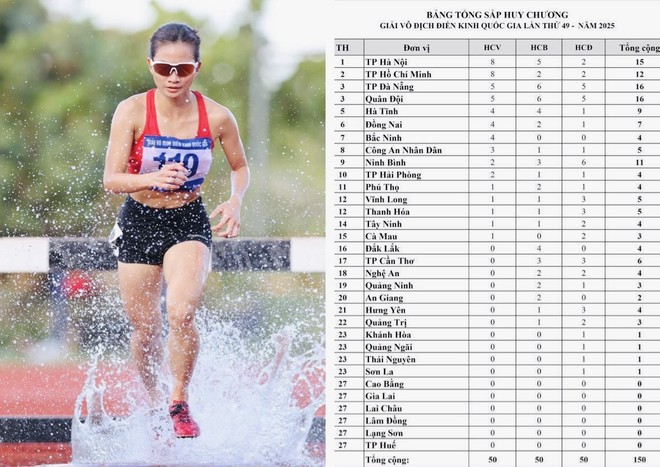 Nguyễn Thị Oanh giành cả 4 huy chương vàng cho đoàn Bắc Ninh