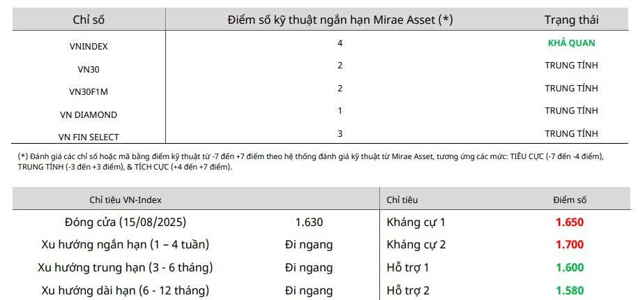 Nguồn: MAS Nguồn: MAS