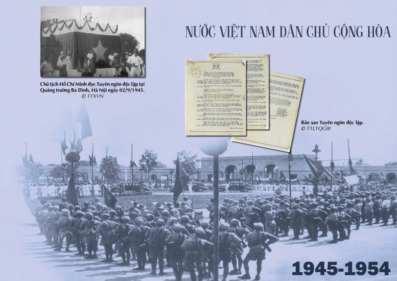'Không có gì quý hơn độc lập, tự do' - Triển lãm đặc biệt từ tài liệu lưu trữ quốc gia