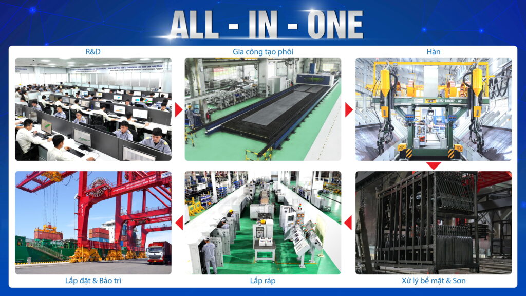 THACO INDUSTRIES phát huy năng lực sản xuất và gia công cơ khí đa lĩnh vực