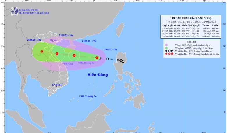 Công điện của Chủ tịch UBND tỉnh về việc tập trung ứng phó với bão số 5