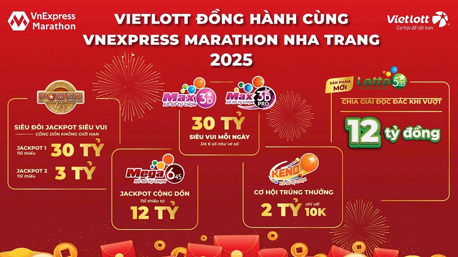 Vietlott đồng hành cùng VnExpress Marathon Libera Nha Trang 2025