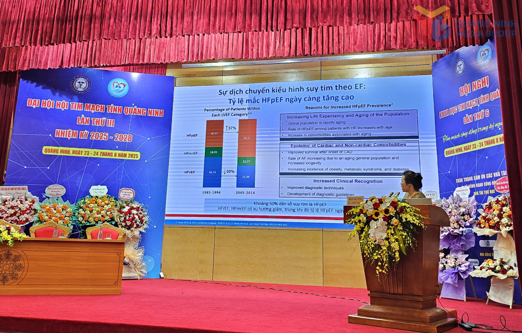 Trong khuôn khổ Đại hội, Hội Tim mạch Quảng Ninh tổ chức Hội nghị Tim mạch tỉnh lần thứ VI với sự tham gia của nhiều chuyên gia đầu ngành.