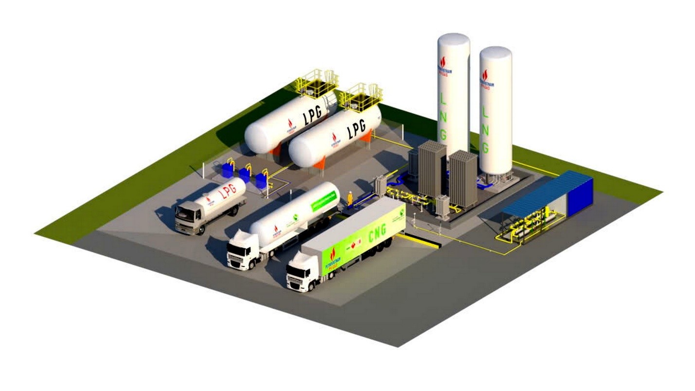 Mô hình trạm cung cấp năng lượng tích hợp của PV GAS Mô hình trạm cung cấp năng lượng tích hợp của PV GAS