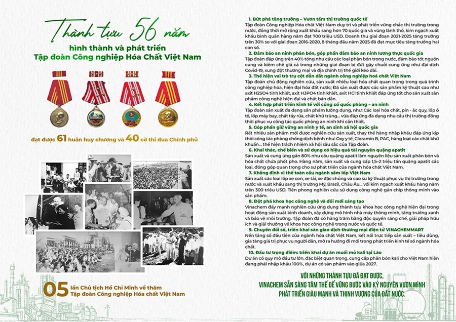 10 thành tựu của Vinachem tại Triển lãm "80 năm hành trình Độc lập - Tự do - Hạnh phúc"
