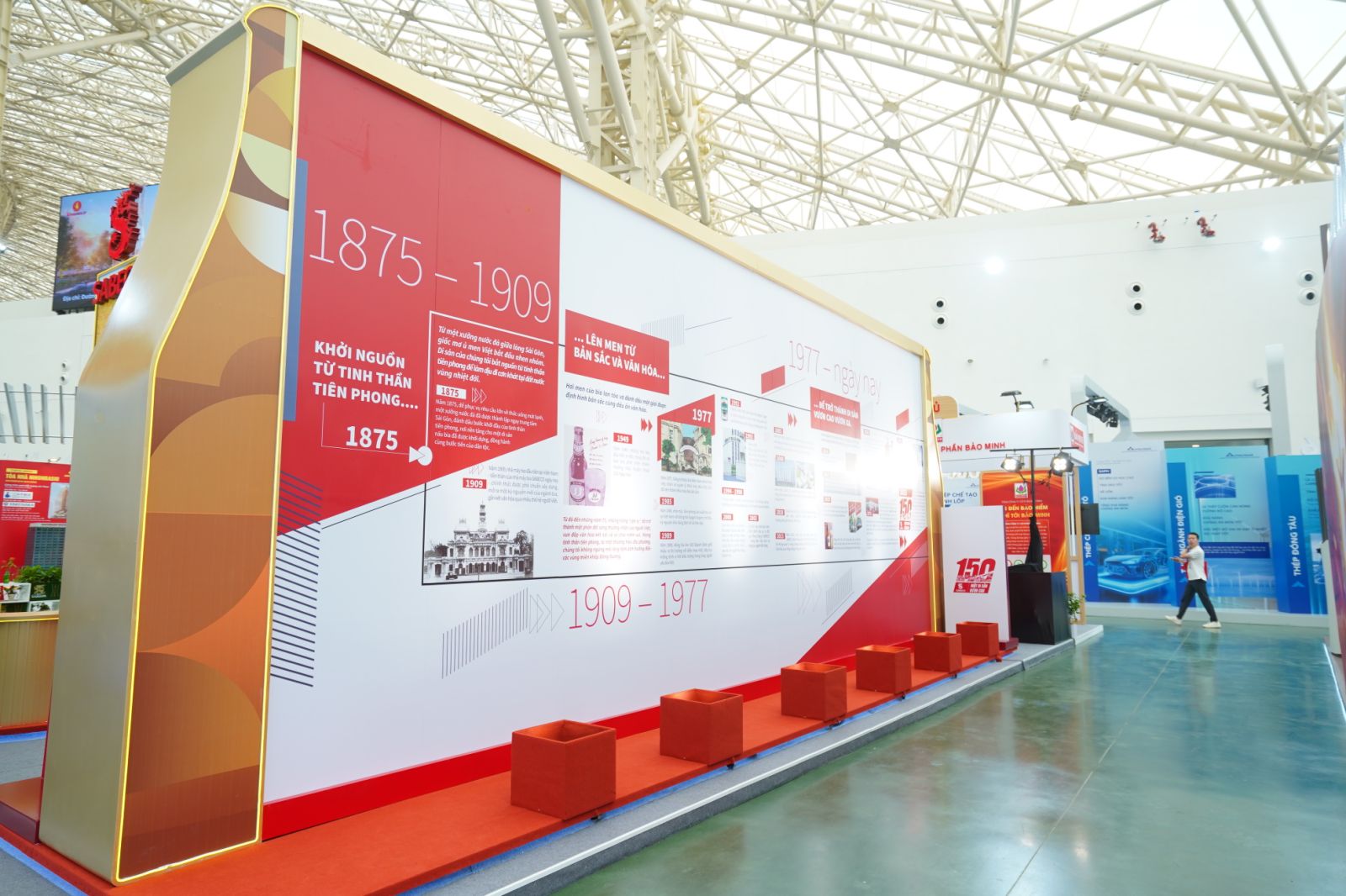 Bức tường di sản với những cột mốc đáng nhớ trên chặng đường 150 năm kế thừa và phát triển của SABECO