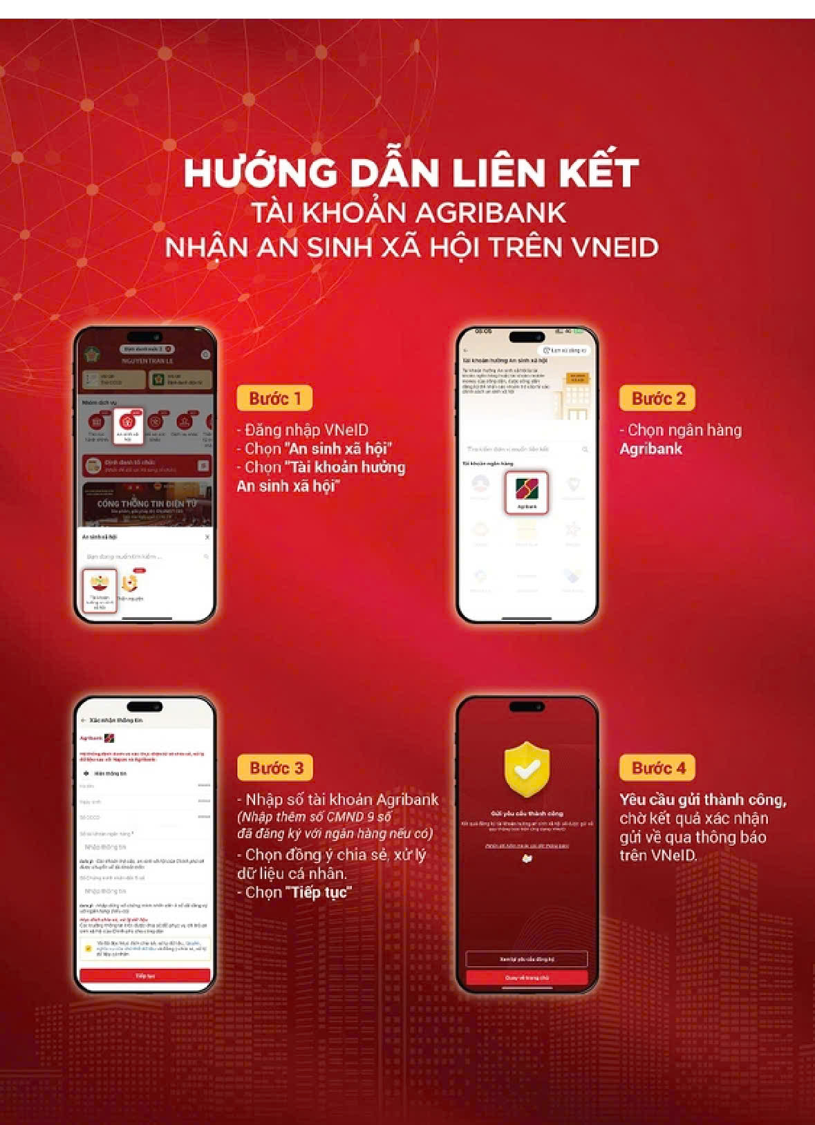 Các ngân hàng đồng loạt hướng dẫn liên kết tài khoản với VNeID để bảo đảm chi trả nhanh chóng, minh bạch. Bước đầu tiên, đăng nhập vào ứng dụng VNeID, bấm vào mục 