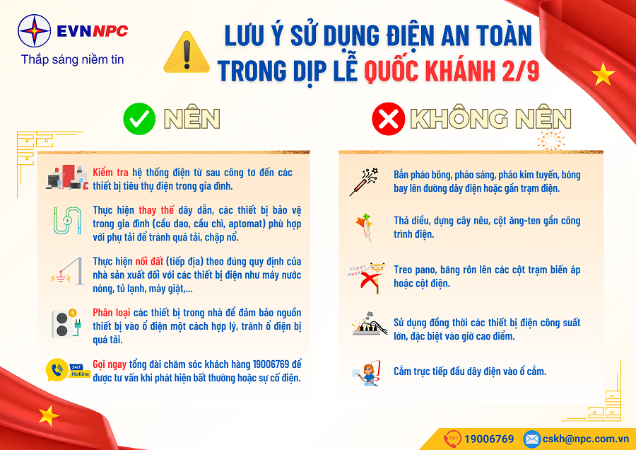 Khuyến nghị người dân sử dụng điện an toàn