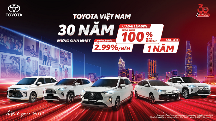 Toyota Việt Nam công bố doanh số bán hàng tháng 8 và Chương trình ưu đãi mừng sinh nhật