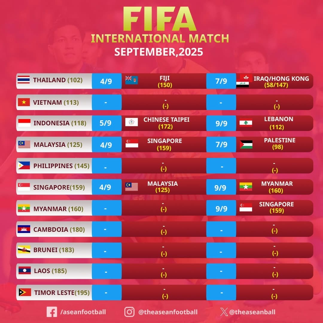 Lịch thi đấu giao hữu dịp FIFA Days tháng 9. (Ảnh: VFF) Lịch thi đấu giao hữu dịp FIFA Days tháng 9. (Ảnh: VFF)